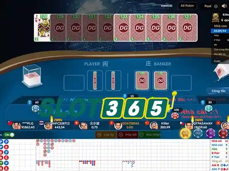 An toàn thanh toán và bảo mật tại Slot365