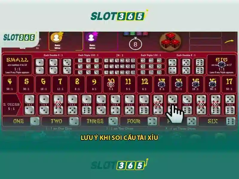 Slot365 – Nền tảng máy xèng trực tuyến đáng tin cậy