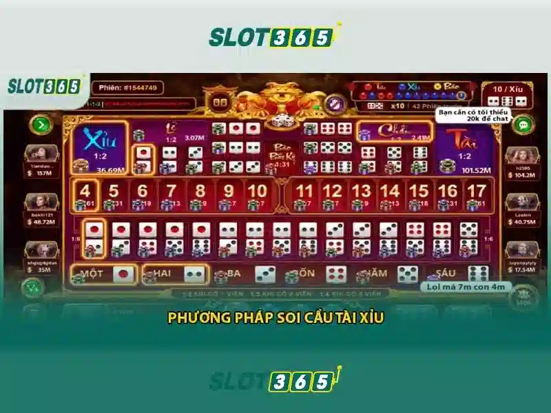 Slot365 là gì?