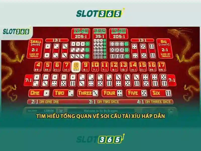 Giao diện người dùng và trải nghiệm