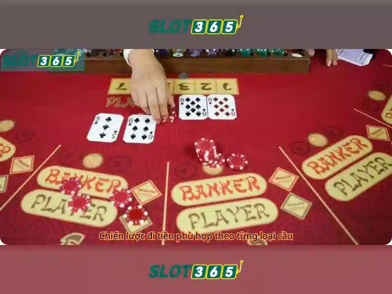 Slot365 – Trải nghiệm chơi slot trực tuyến an toàn tại Việt Nam