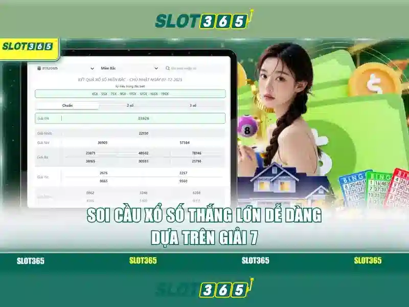 Đặc điểm nổi bật của Slot365\n\n