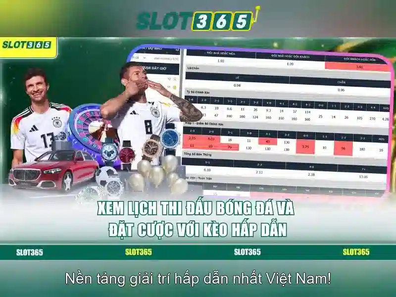 Trải nghiệm di động và bảo mật