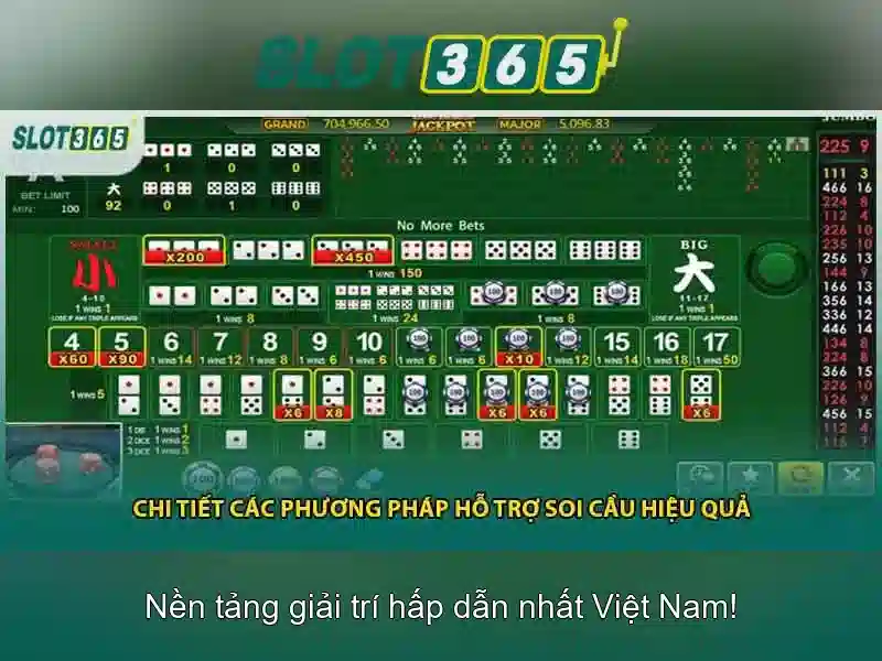 Slot365 là gì và tại sao nó thu hút người chơi