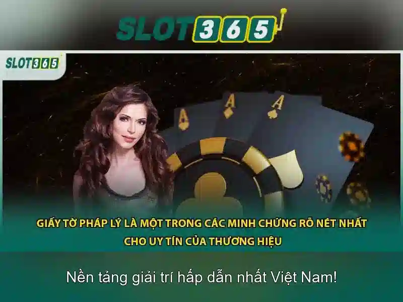 Các tựa game nổi bật trên Slot365 Các tựa game nổi bật trên Slot365